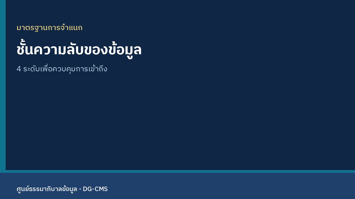 นโยบายการจำแนกชั้นความลับของข้อมูล